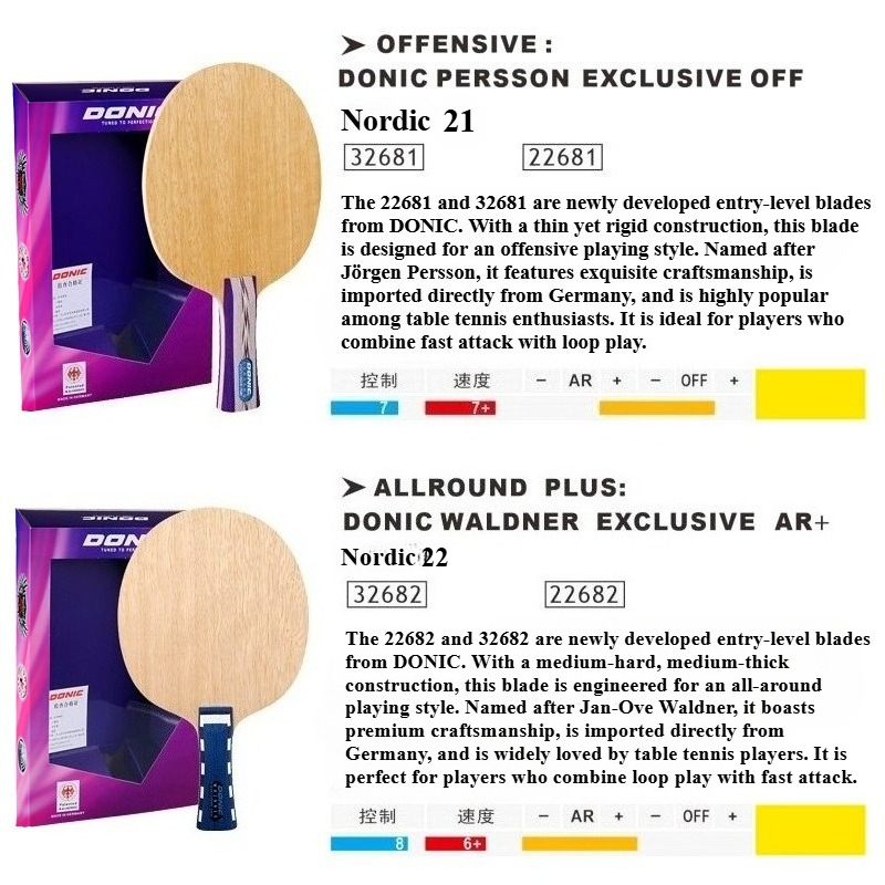 Donic Nordic 21 22 Table Tenni - Table Tennis Racket review and price